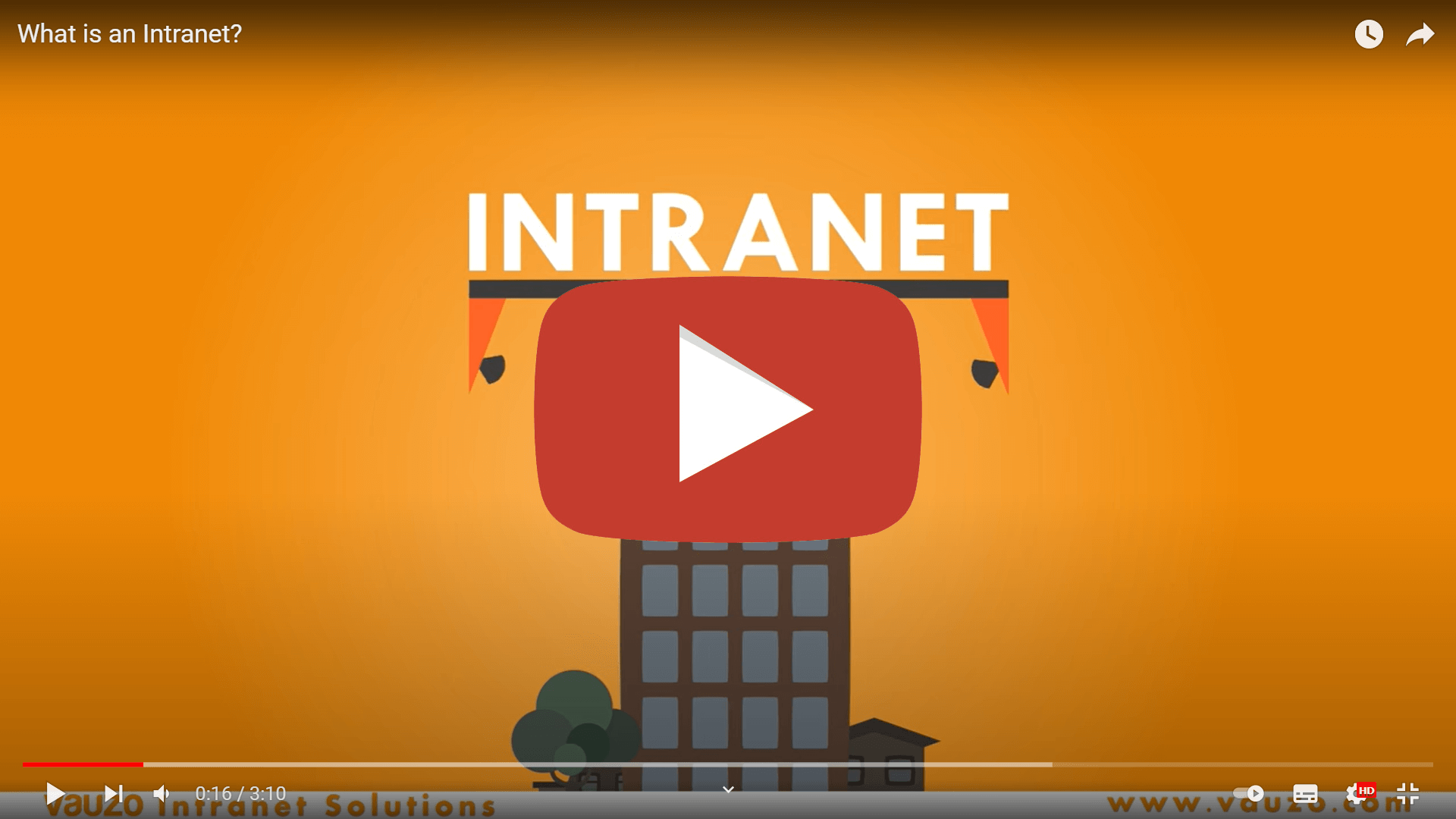 Intranet