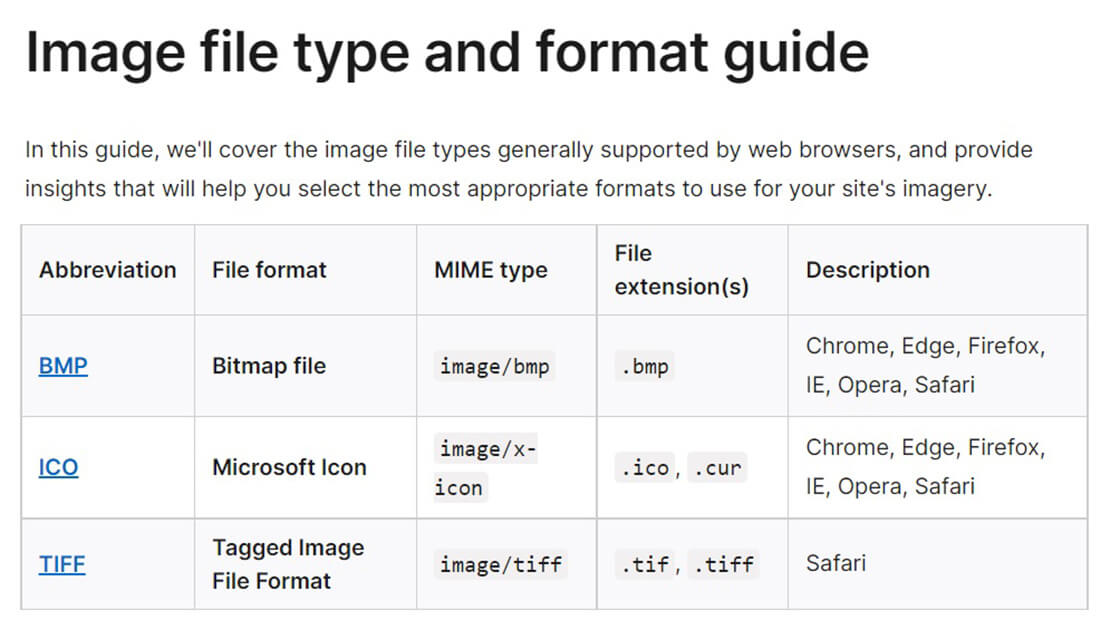 file types