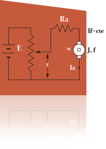Portada Automática II