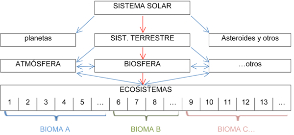 sistema-solar2